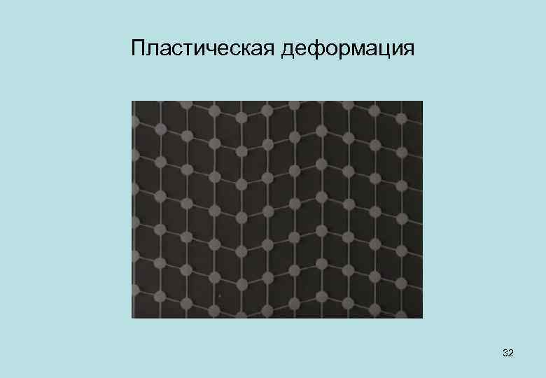 Пластическая деформация. Материалы для пластической деформации. Деформация материалов материаловедение. Упругая деформация металлов.