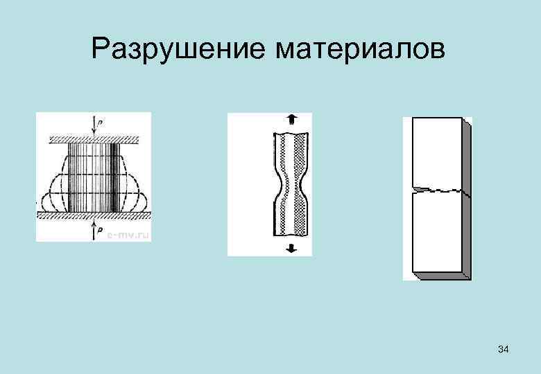 Разрушение материалов 34 