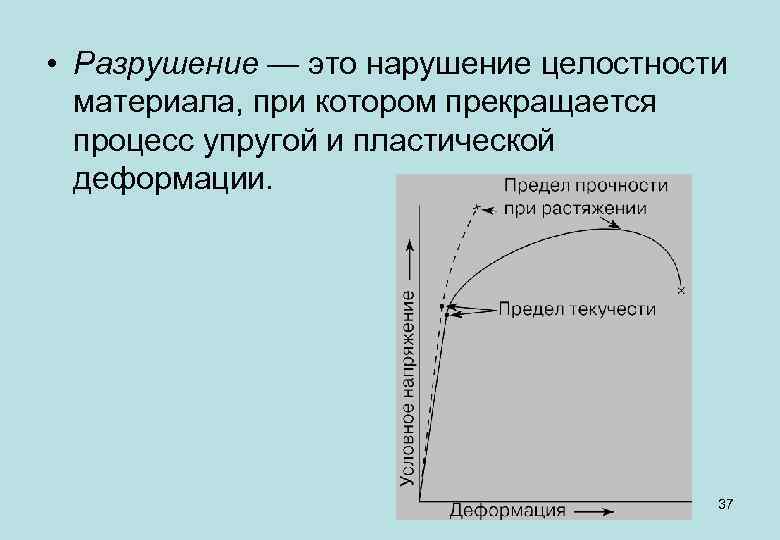 Разрушение это. Разрушение. Разрушение целостности пример. Инерционные разрушения. Разрушаемость.