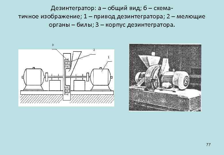 Дезинтегратор: а – общий вид; б – схематичное изображение; 1 – привод дезинтегратора; 2