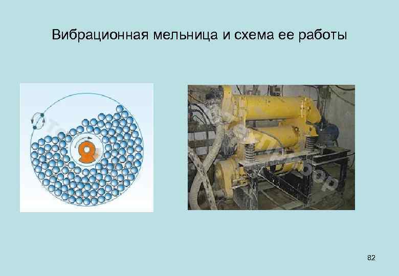 Вибрационная мельница и схема ее работы 82 