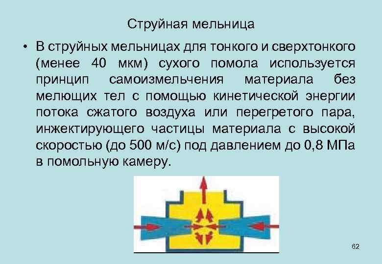 Струйная мельница • В струйных мельницах для тонкого и сверхтонкого (менее 40 мкм) сухого