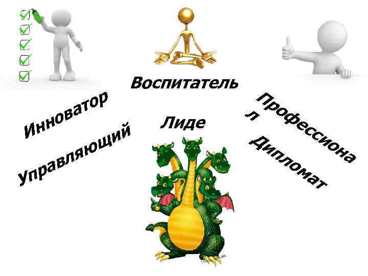 ор т ва о нн И Уп ий щ яю л ав р Воспитатель