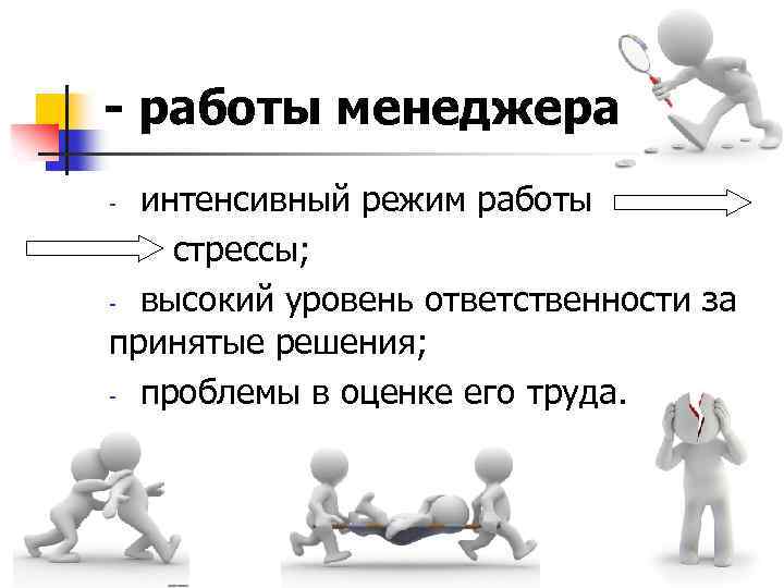 - работы менеджера интенсивный режим работы стрессы; - высокий уровень ответственности за принятые решения;