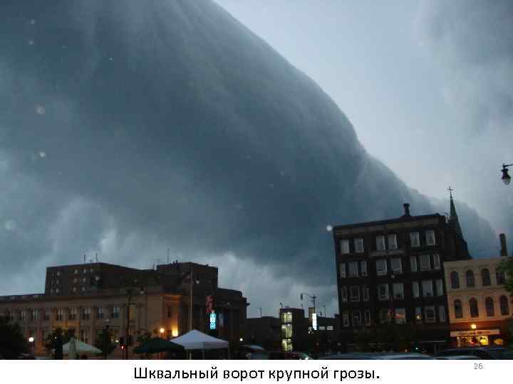 Шквальный ворот крупной грозы. 26 
