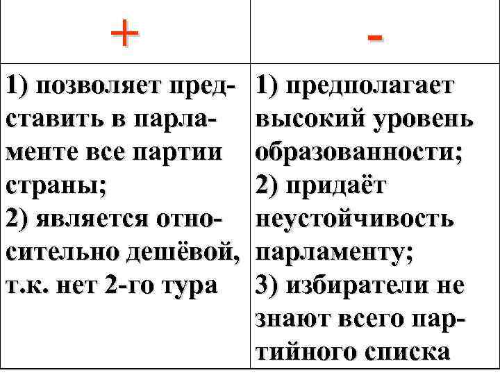 + 1) позволяет представить в парламенте все партии страны; 2) является относительно дешёвой, т.