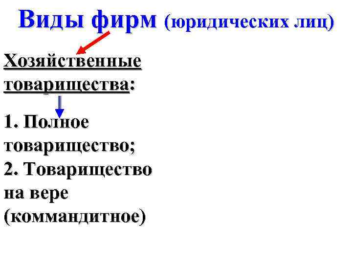 Виды фирм (юридических лиц) Хозяйственные товарищества: 1. Полное товарищество; 2. Товарищество на вере (коммандитное)