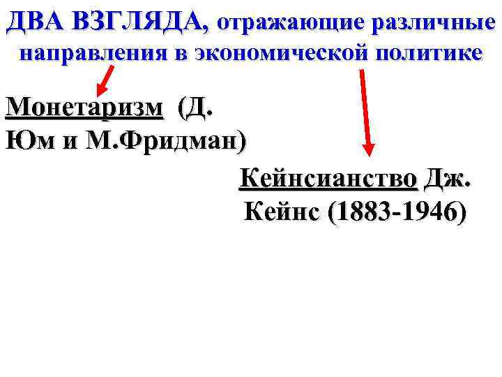 ДВА ВЗГЛЯДА, отражающие различные направления в экономической политике Монетаризм (Д. Юм и М. Фридман)