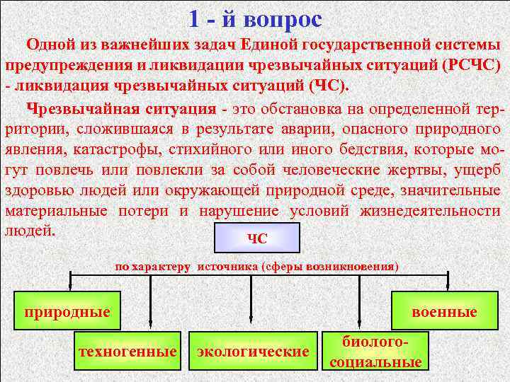 1 - й вопрос Одной из важнейших задач Единой государственной системы предупреждения и ликвидации