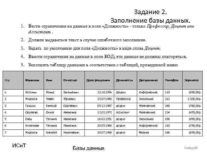 Задание 2. Заполнение базы данных. 1. Вести ограничения на данные в поле «Должность» -