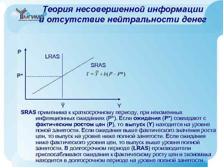 Теория несовершенной информации и отсутствие нейтральности денег P LRAS SRAS P* Ỹ Y SRAS
