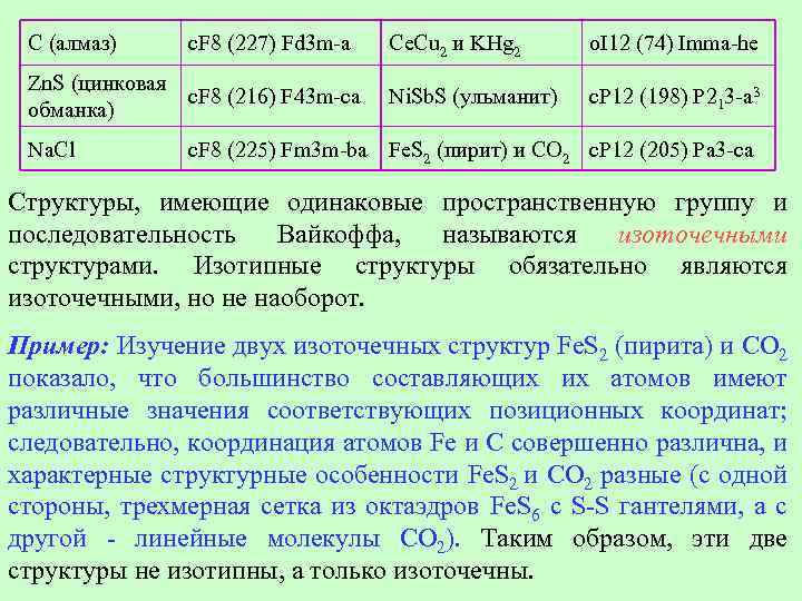 С (алмаз) c. F 8 (227) Fd 3 m-a Zn. S (цинковая c. F
