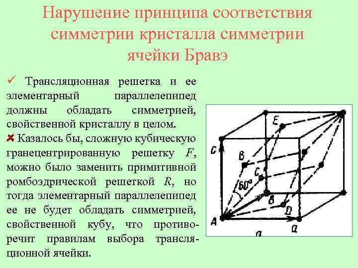 Симметрия кристалла фото