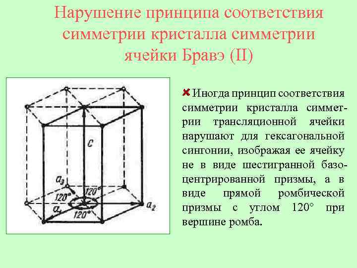 Кристалл интегральной схемы