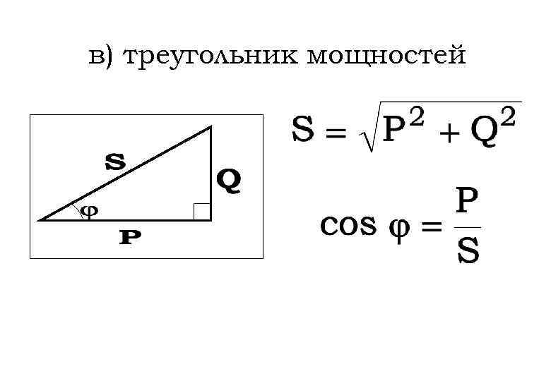 Треугольник мощностей