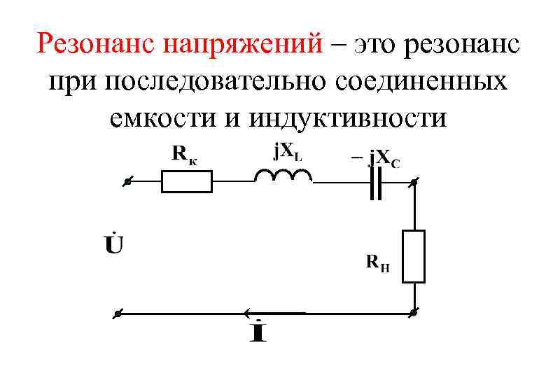 Резонанс напряжений – это резонанс при последовательно соединенных емкости и индуктивности 