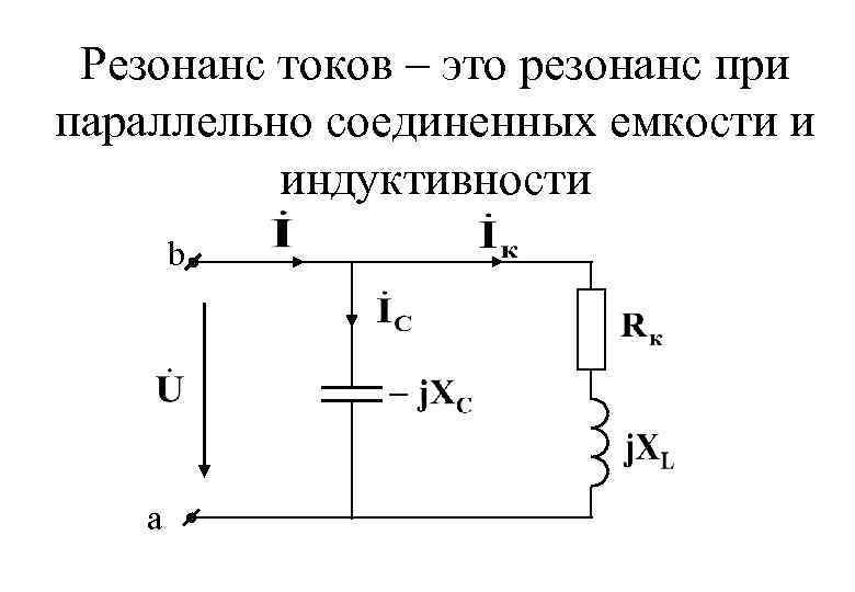 Презентация резонанс токов