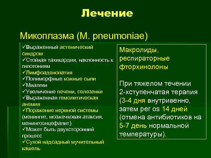 Лечение Микоплазма (M. pneumoniae) üВыраженный астенический синдром üСтойкая тахикардия, наклонность к гипотониям üЛимфоаденопатия üПолиморфные