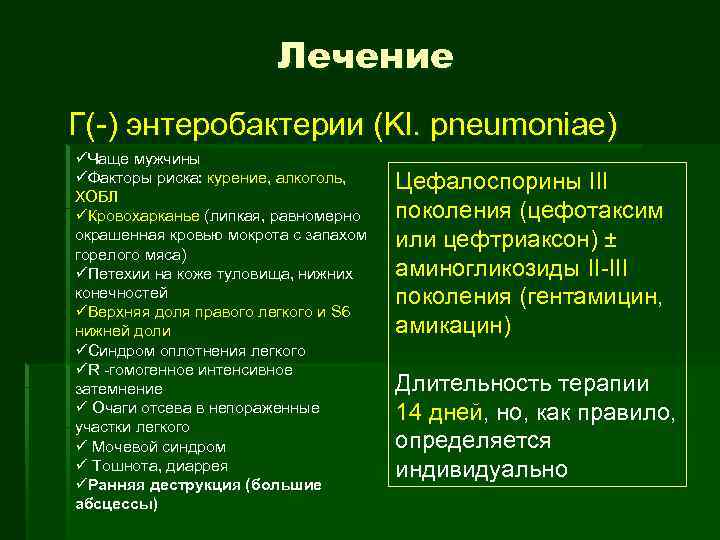 Лечение Г(-) энтеробактерии (Kl. pneumoniae) üЧаще мужчины üФакторы риска: курение, алкоголь, ХОБЛ üКровохарканье (липкая,