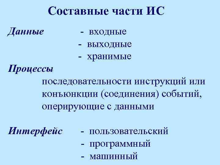 Составные части ИС Данные - входные - выходные - хранимые Процессы последовательности инструкций или