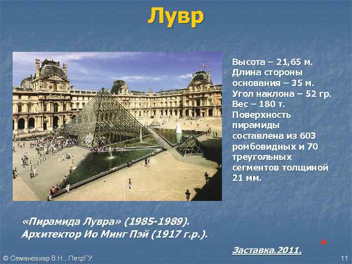 Лувр Высота – 21, 65 м. Длина стороны основания – 35 м. Угол наклона