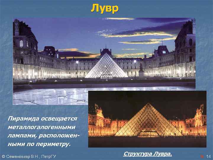 Лувр Пирамида освещается металлогалогенными лампами, расположенными по периметру. © Семеновкер В. Н. , Петр.