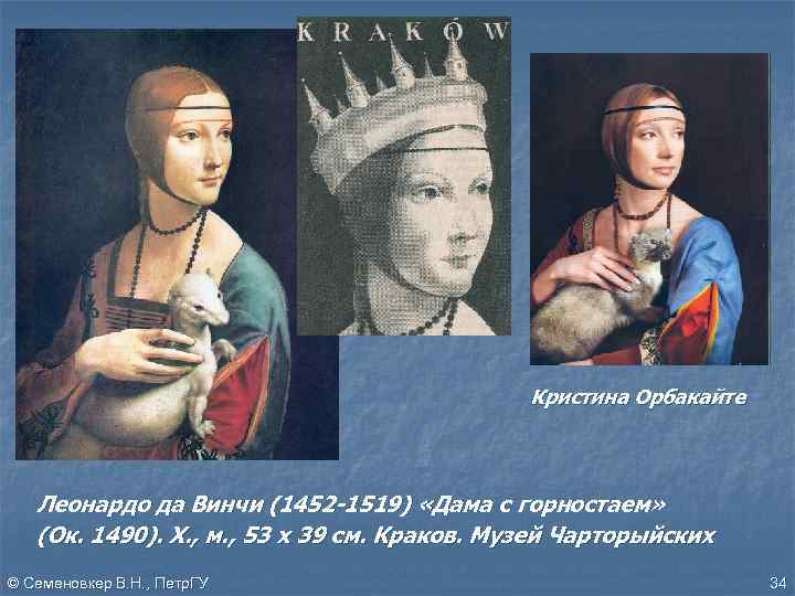 Кристина Орбакайте Леонардо да Винчи (1452 -1519) «Дама с горностаем» (Ок. 1490). Х. ,