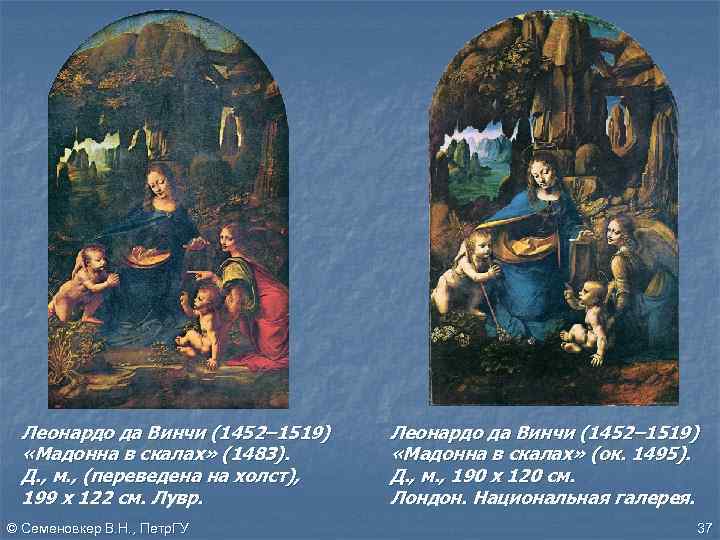 Леонардо да Винчи (1452– 1519) «Мадонна в скалах» (1483). Д. , м. , (переведена