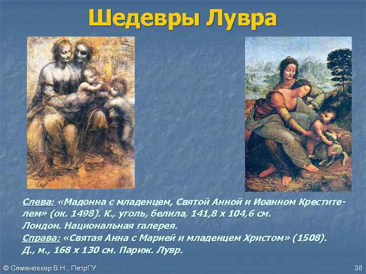 Шедевры Лувра Слева: «Мадонна с младенцем, Святой Анной и Иоанном Крестителем» (ок. 1498). К.