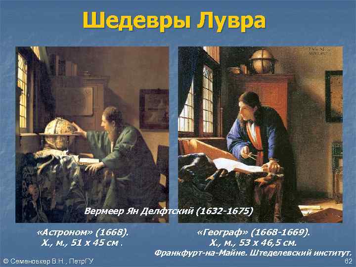 Шедевры Лувра Вермеер Ян Делфтский (1632 -1675) «Астроном» (1668). Х. , м. , 51