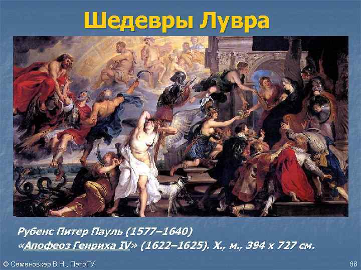 Шедевры Лувра Рубенс Питер Пауль (1577– 1640) «Апофеоз Генриха IV» (1622– 1625). Х. ,