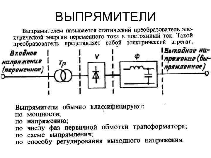 Выпрямители функциональная схема назначение