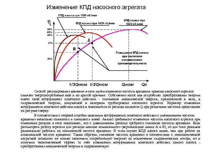 Изменение КПД насосного агрегата Способ регулирования давления в сети путём изменения частоты вращения привода