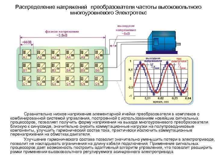  Распределение напряжений преобразователя частоты высоковольтного многоуровневого Электротекс Сравнительно низкое напряжение элементарной ячейки преобразователя