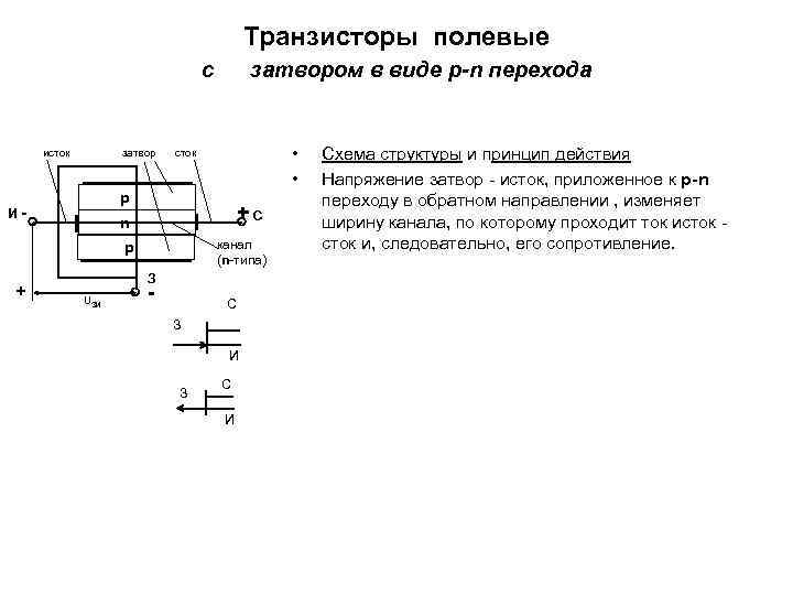 Схема с общим затвором