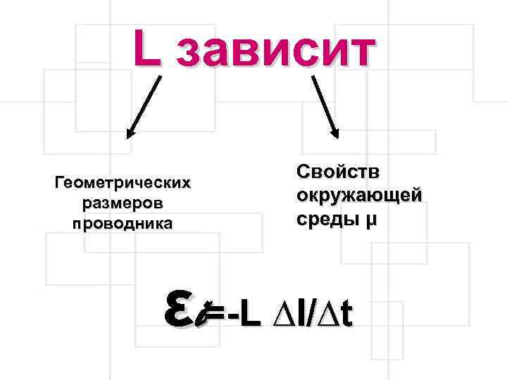 L зависит Геометрических размеров проводника Свойств окружающей среды μ εi=-L ∆I/∆t 