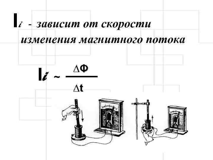 Ii зависит от скорости изменения магнитного потока - Ii ~ ∆Φ ∆t 