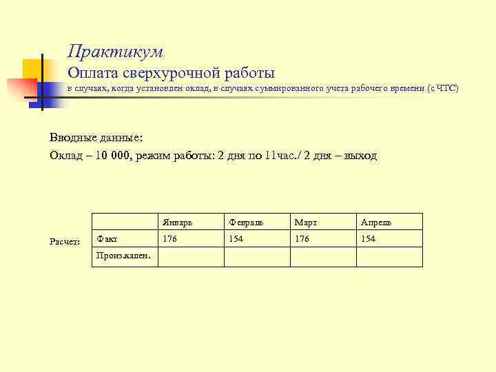 Практикум Оплата сверхурочной работы в случаях, когда установлен оклад, в случаях суммированного учета рабочего