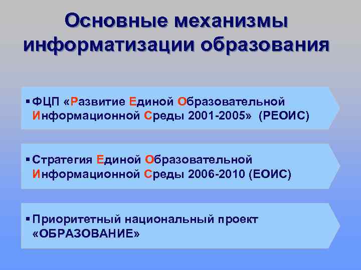Основные механизмы информатизации образования § ФЦП «Развитие Единой Образовательной Информационной Среды 2001 -2005» (РЕОИС)