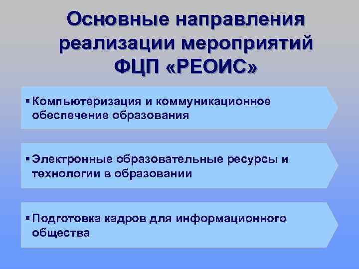 Основные направления реализации мероприятий ФЦП «РЕОИС» § Компьютеризация и коммуникационное обеспечение образования § Электронные