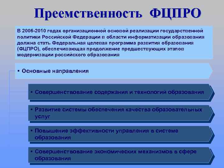 Преемственность ФЦПРО В 2006 -2010 годах организационной основой реализации государственной политики Российской Федерации в