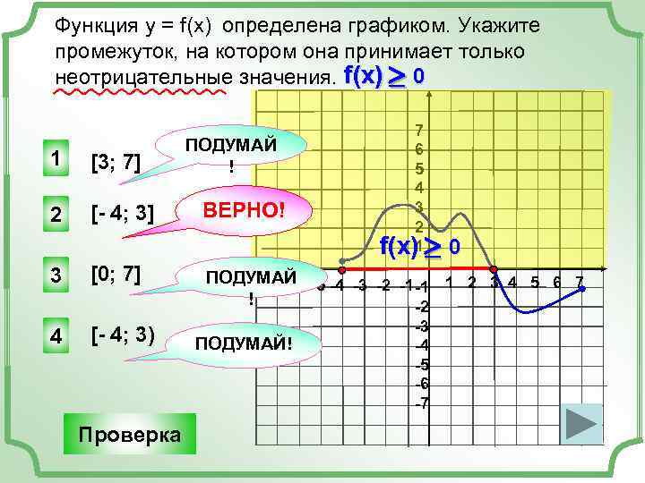 Функция у = f(x) определена графиком. Укажите промежуток, на котором она принимает только неотрицательные