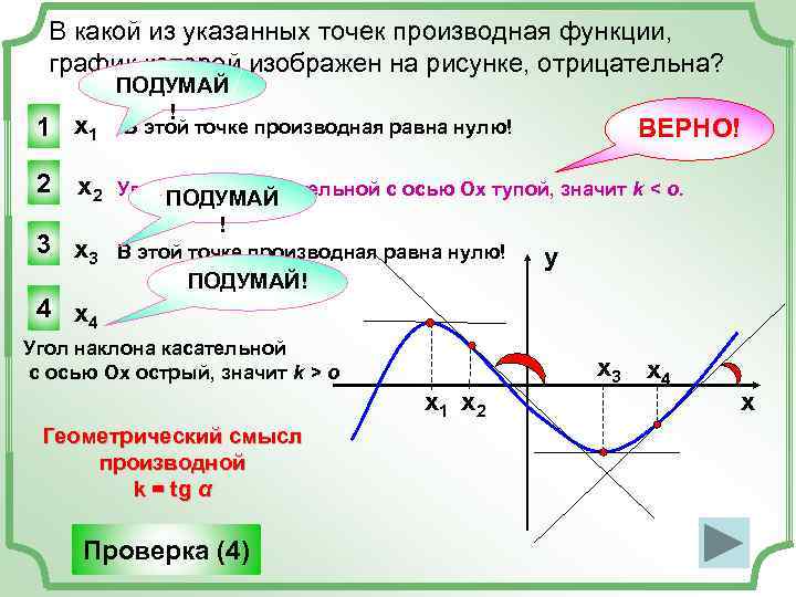 В какой из указанных точек производная функции, график которой изображен на рисунке, отрицательна? 1