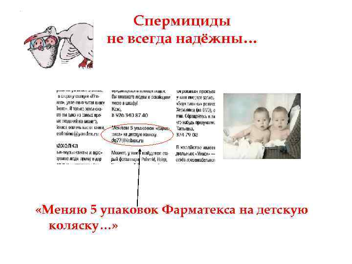 Спермициды не всегда надёжны… «Меняю 5 упаковок Фарматекса на детскую коляску…» 