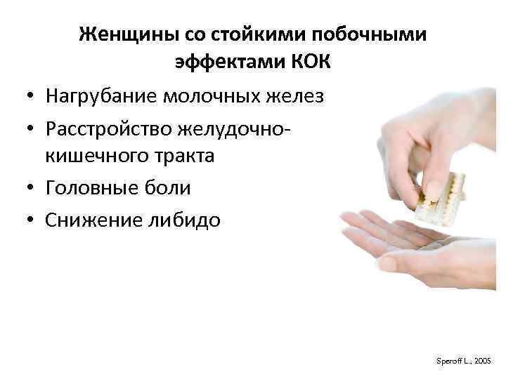 Женщины со стойкими побочными эффектами КОК • Нагрубание молочных желез • Расстройство желудочнокишечного тракта