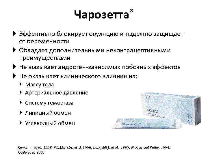 ® Чарозетта Эффективно блокирует овуляцию и надежно защищает от беременности Обладает дополнительными неконтрацептивными преимуществами