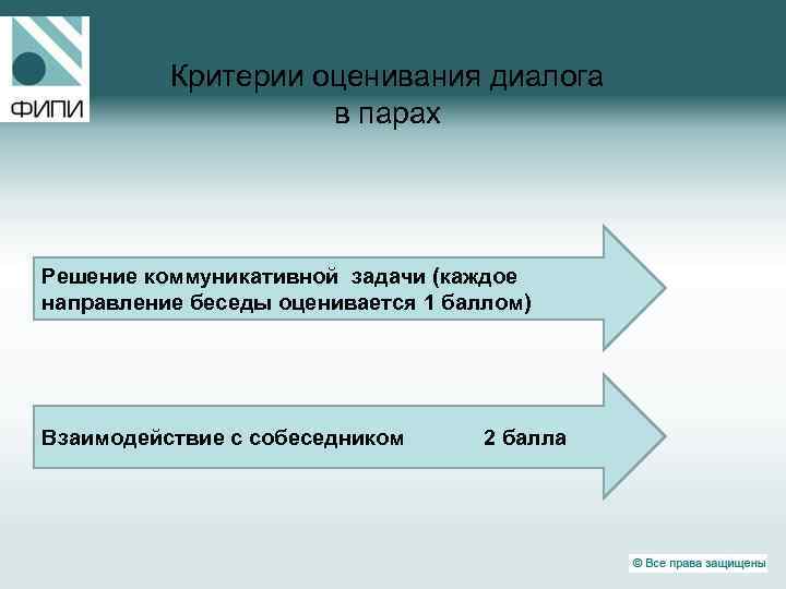 Критерии оценивания диалога в парах Решение коммуникативной задачи (каждое направление беседы оценивается 1 баллом)