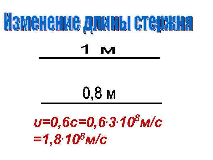 . 3. 108 м/с υ=0, 6 с=0, 6. 108 м/с =1, 8 