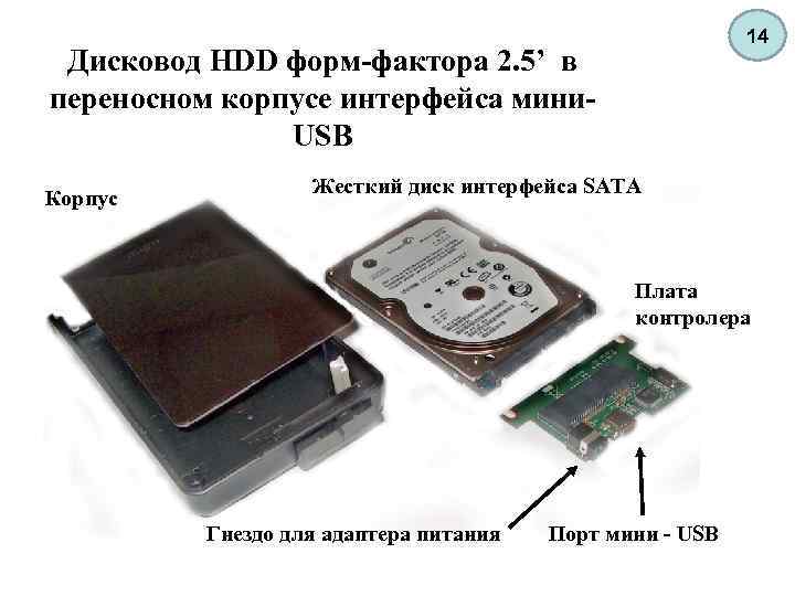14 Дисковод HDD форм-фактора 2. 5’ в переносном корпусе интерфейса мини. USB Корпус Жесткий