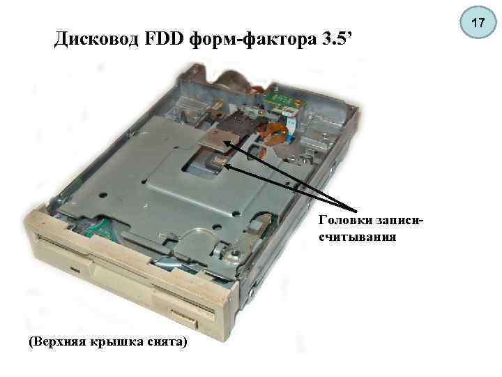 Дисковод FDD форм-фактора 3. 5’ Головки записисчитывания (Верхняя крышка снята) 17 